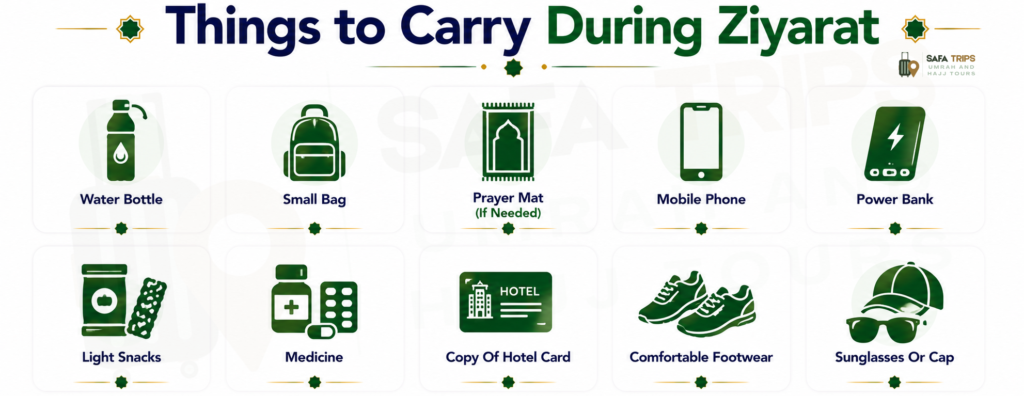 Things to Carry During Ziyarat