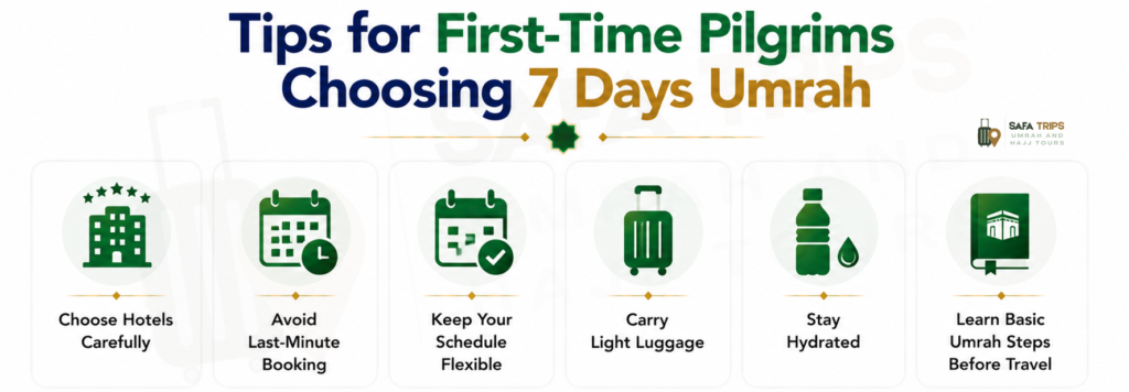 Tips for First-Time Pilgrims Choosing 7 Days Umrah