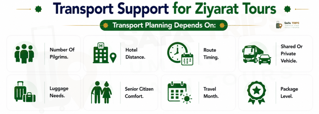 Transport Support for Ziyarat Tours