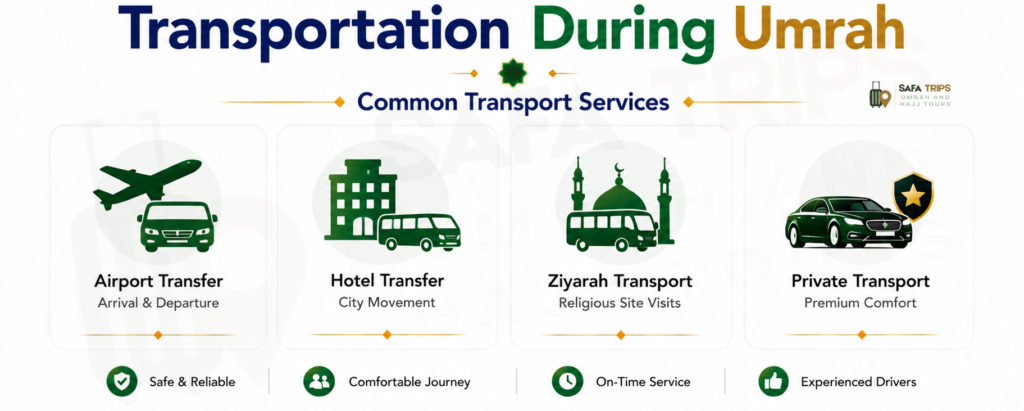 Transportation During Umrah