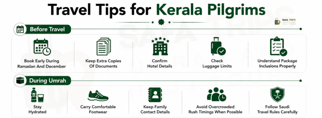 Travel Tips for Kerala Pilgrims