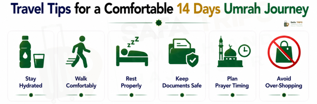 Travel Tips for a Comfortable 14 Days Umrah Journey