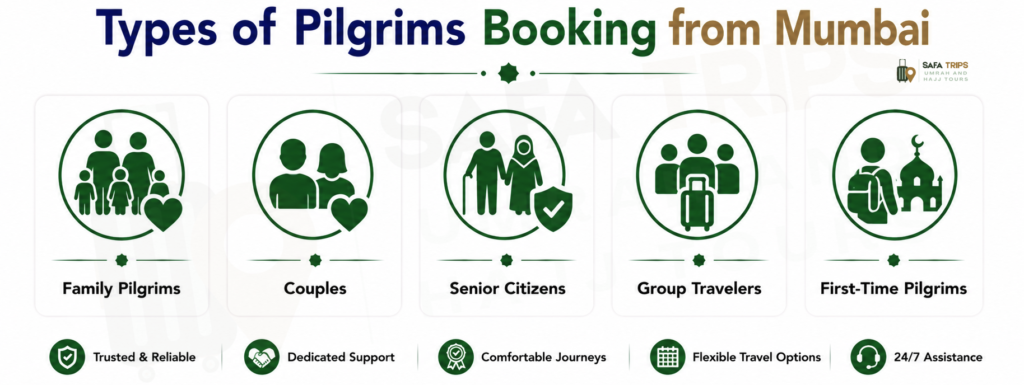 Types of Pilgrims Booking from Mumbai