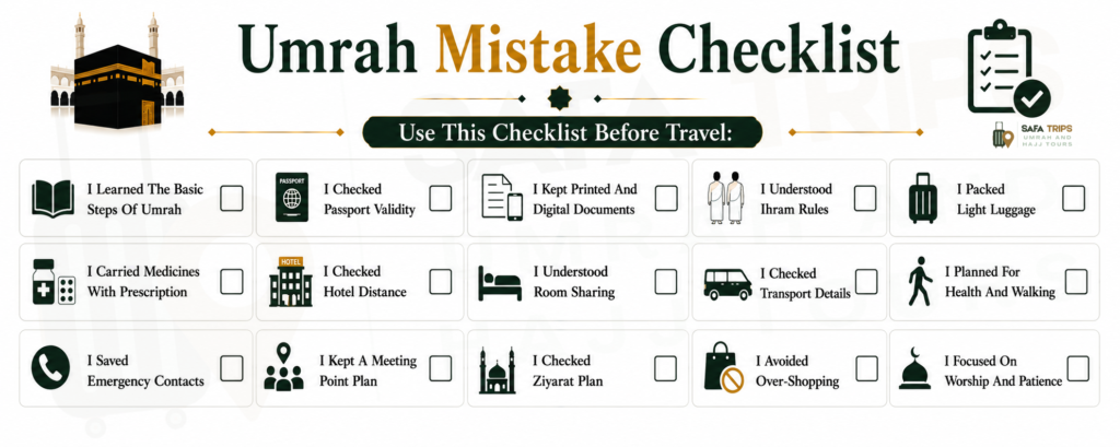 Umrah Mistake Checklist