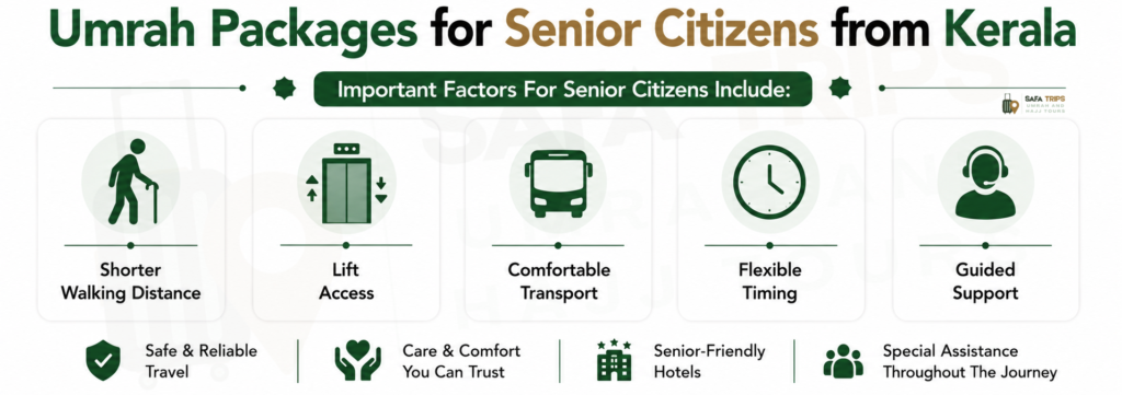 Umrah Packages for Senior Citizens from Kerala