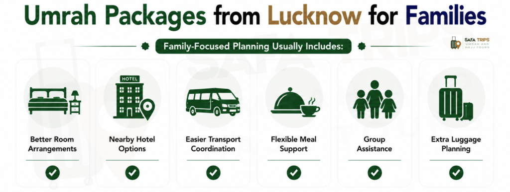 Umrah Packages from Lucknow for Families