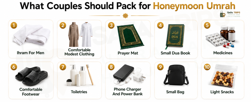 What Couples Should Pack for Honeymoon Umrah