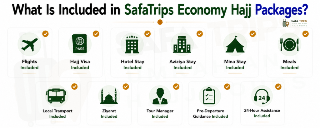 What Is Included in SafaTrips Economy Hajj Packages
