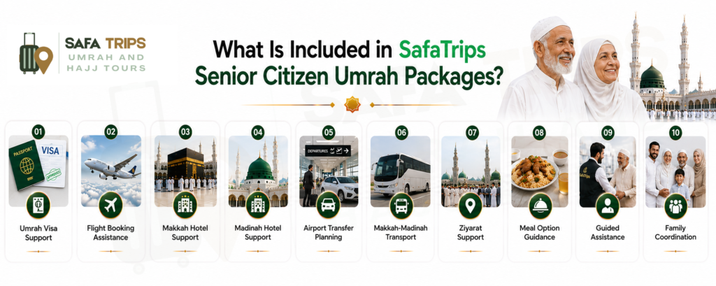 What Is Included in SafaTrips Senior Citizen Umrah Packages