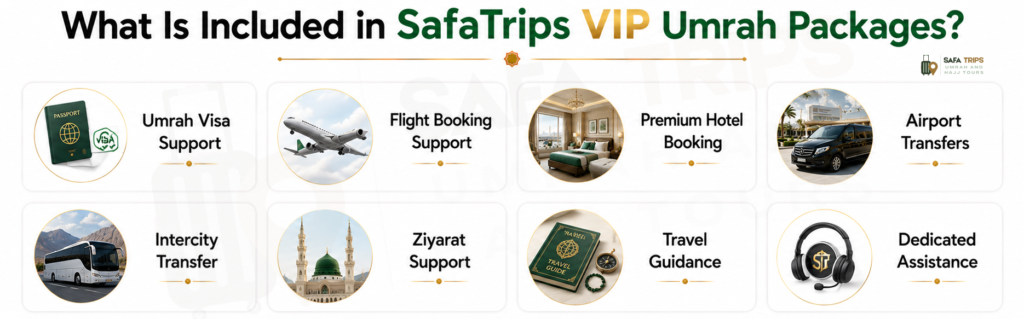 What Is Included in SafaTrips VIP Umrah Packages