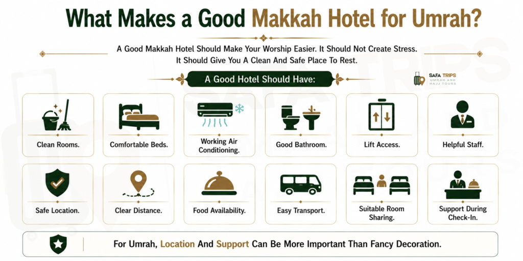 What Makes a Good Makkah Hotel for Umrah