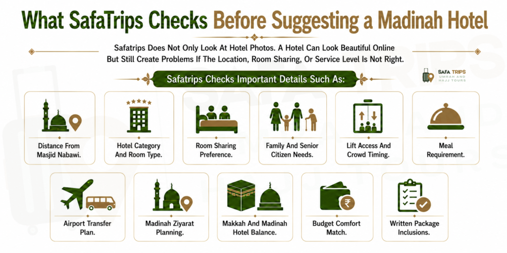 What SafaTrips Checks Before Suggesting a Madinah Hotel