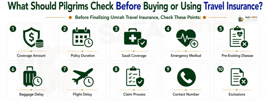 What Should Pilgrims Check Before Buying or Using Travel Insurance