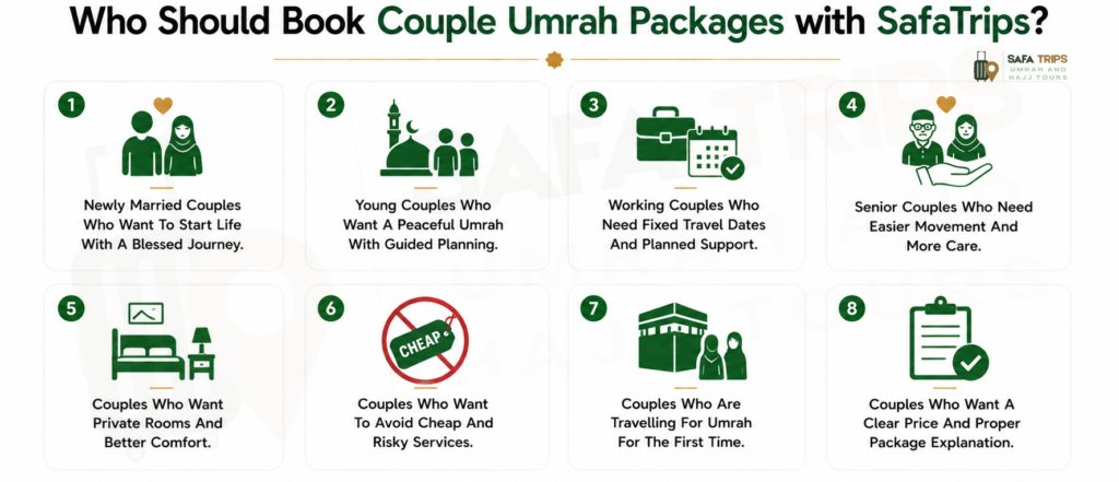 Who Should Book Couple Umrah Packages with SafaTrips
