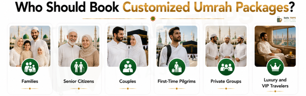 Who Should Book Customized Umrah Packages