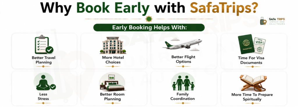 Why Book Early with SafaTrips