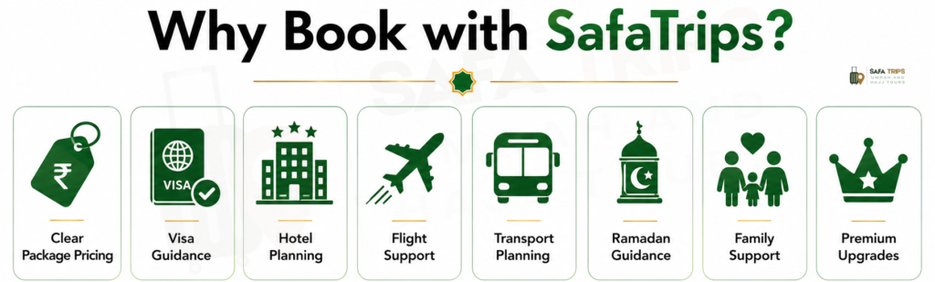 Why Book with SafaTrips