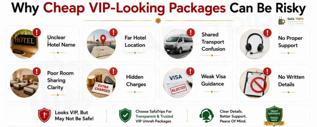 Why Cheap VIP-Looking Packages Can Be Risky