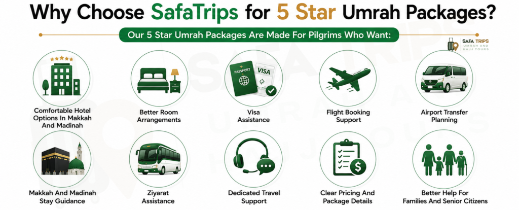 Why Choose SafaTrips for 5 Star Umrah Packages