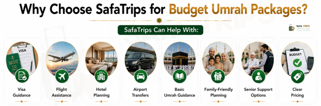 Why Choose SafaTrips for Budget Umrah Packages