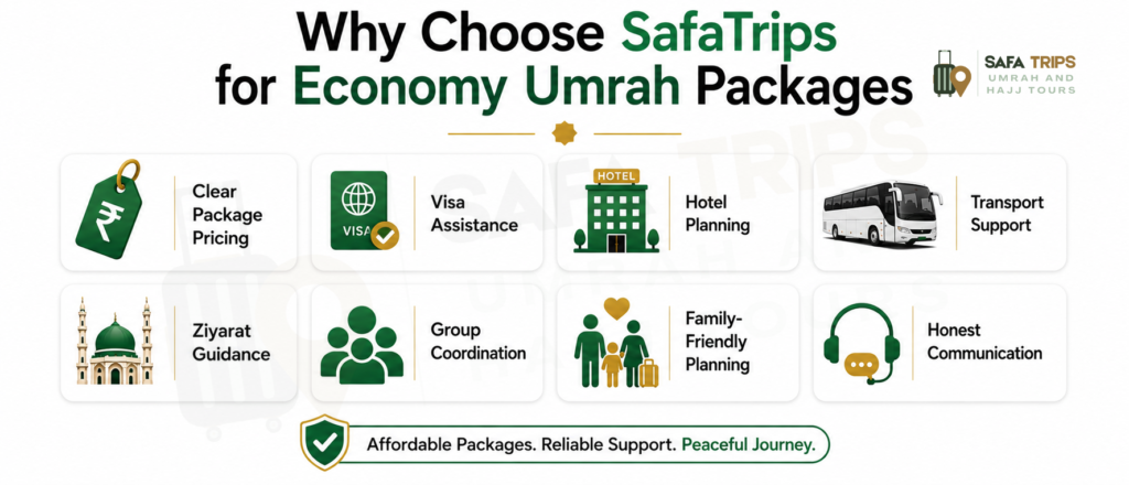 Why Choose SafaTrips for Economy Umrah Packages