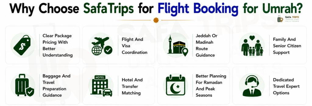 Why Choose SafaTrips for Flight Booking for Umrah