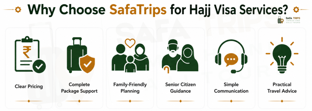 Why Choose SafaTrips for Hajj Visa Services