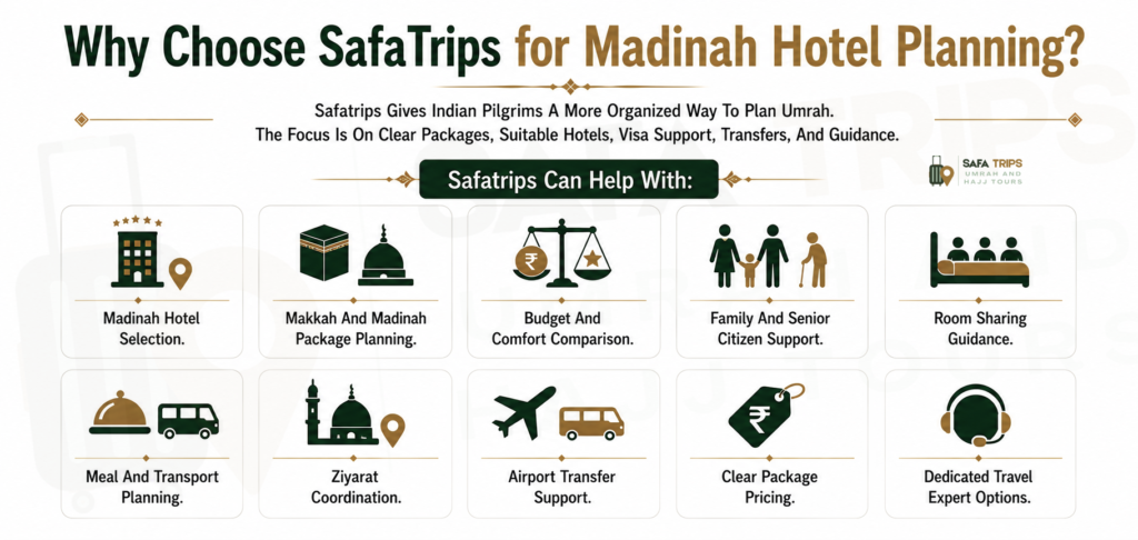 Why Choose SafaTrips for Madinah Hotel Planning