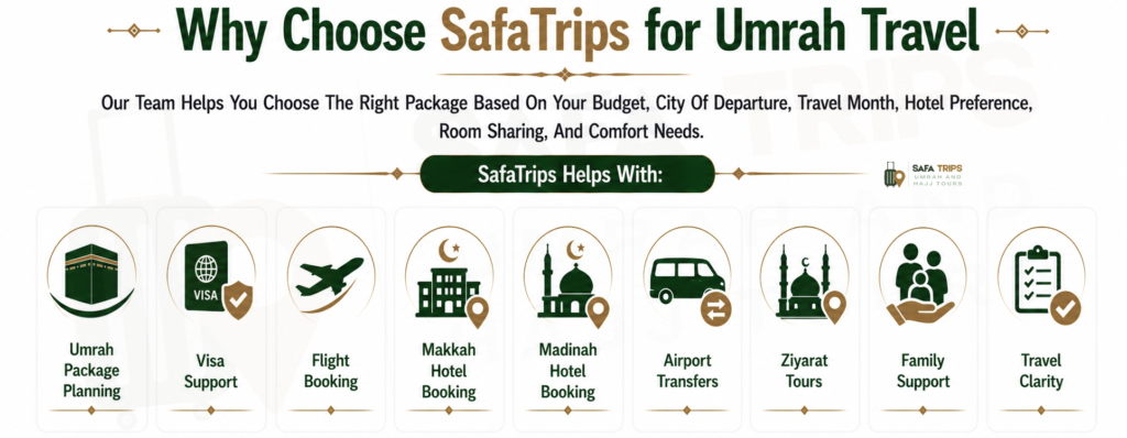 Why Choose SafaTrips for Umrah Travel