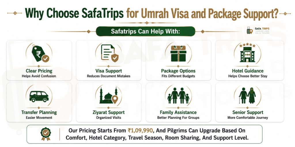 Why Choose SafaTrips for Umrah Visa and Package Support