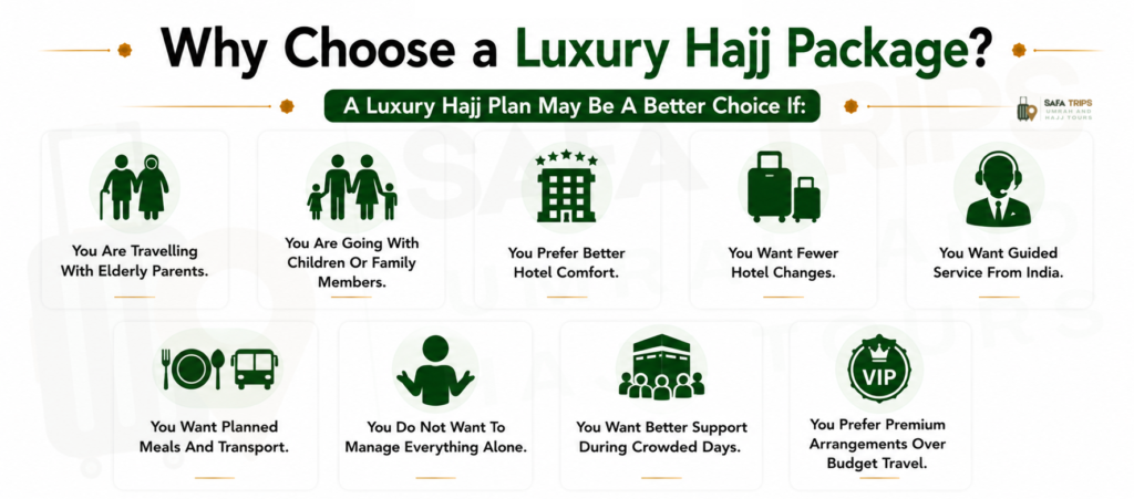 Why Choose a Luxury Hajj Package