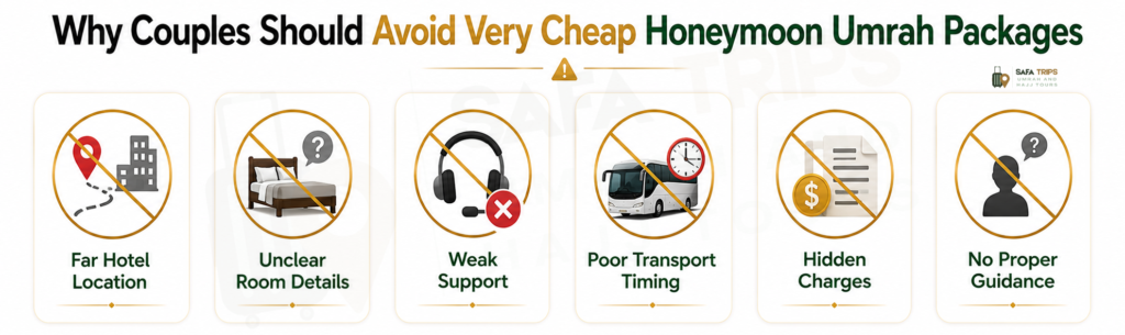 Why Couples Should Avoid Very Cheap Honeymoon Umrah Packages