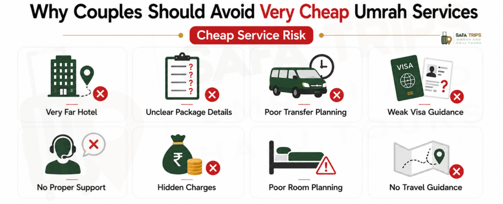 Why Couples Should Avoid Very Cheap Umrah Services