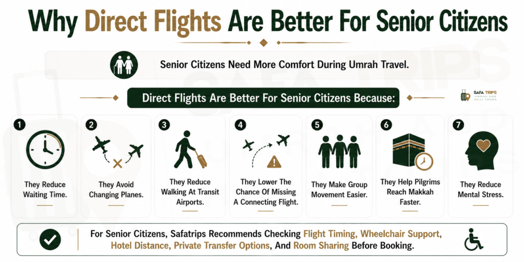 Why Direct Flights Are Better for Senior Citizens