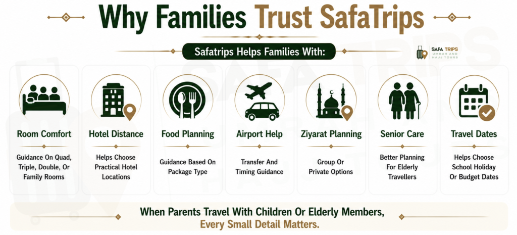 Why Indian Families Trust SafaTrips