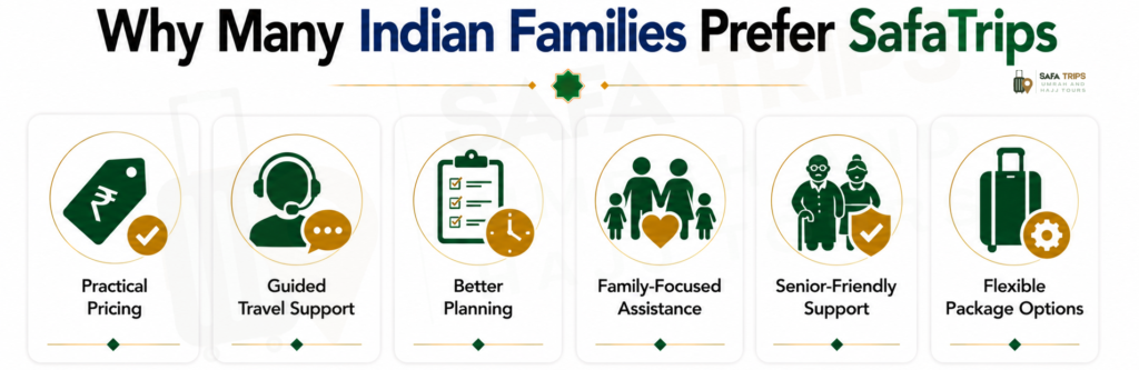 Why Many Indian Families Prefer SafaTrips