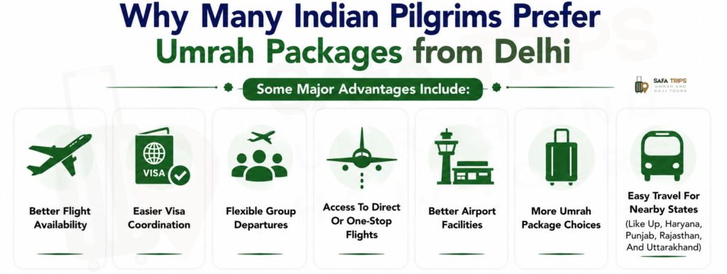 Why Many Indian Pilgrims Prefer Umrah Packages from Delhi