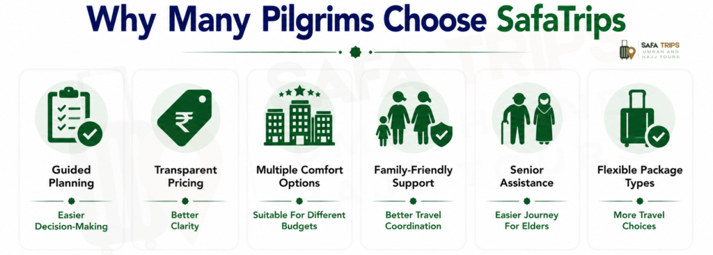 Why Many Pilgrims Choose SafaTrips