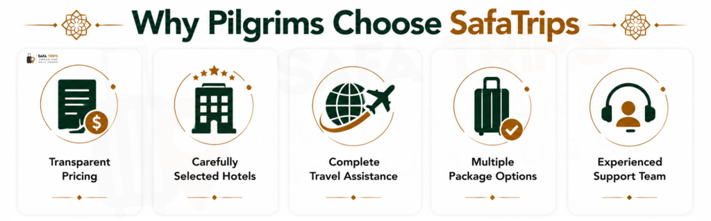 Why Pilgrims Choose SafaTrips