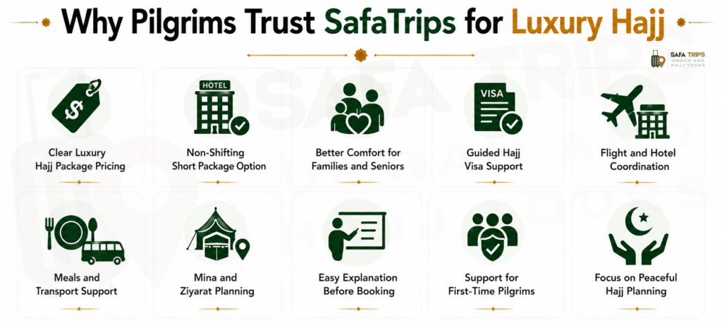 Why Pilgrims Trust SafaTrips for Luxury Hajj