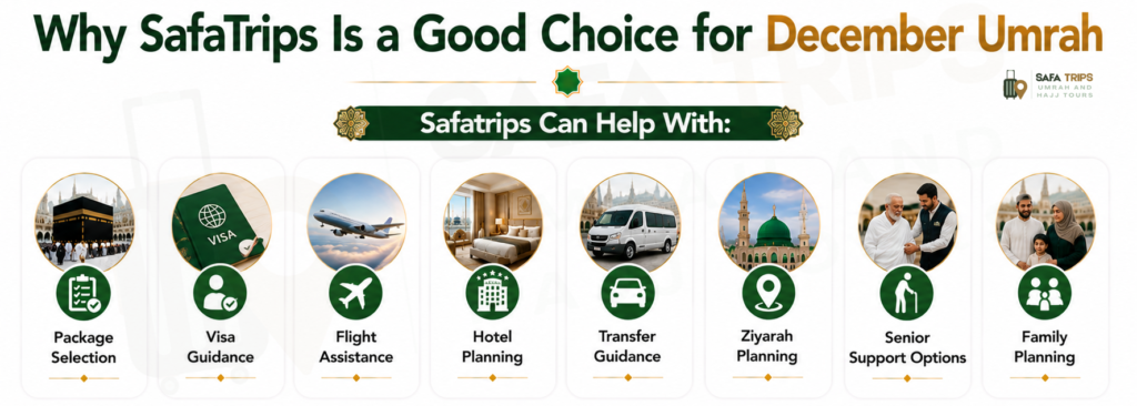Why SafaTrips Is a Good Choice for December Umrah