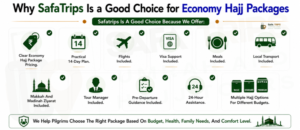 Why SafaTrips Is a Good Choice for Economy Hajj Packages