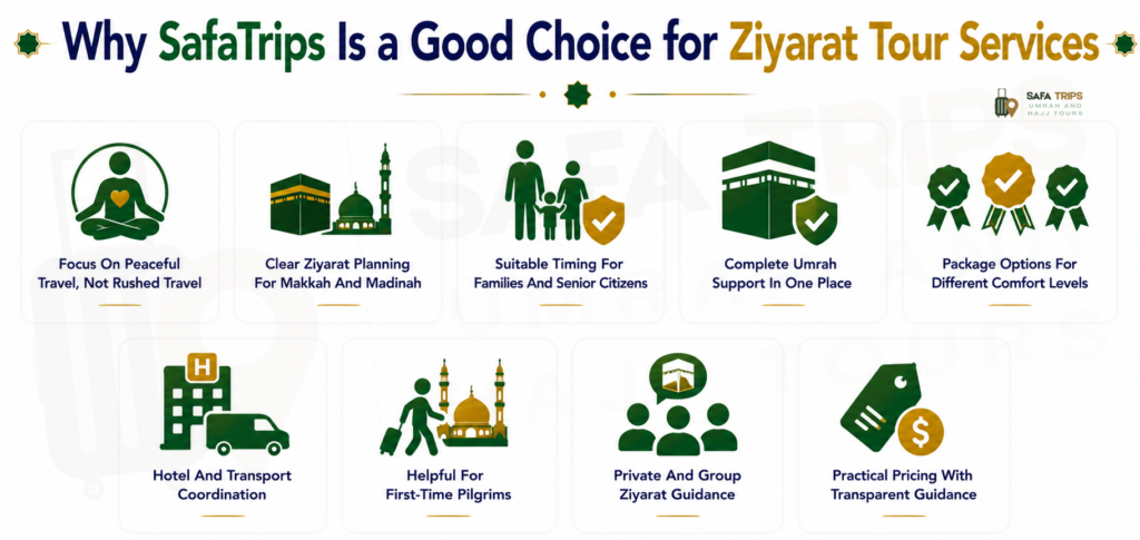 Why SafaTrips Is a Good Choice for Ziyarat Tour Services
