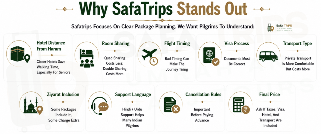 Why SafaTrips Stands Out