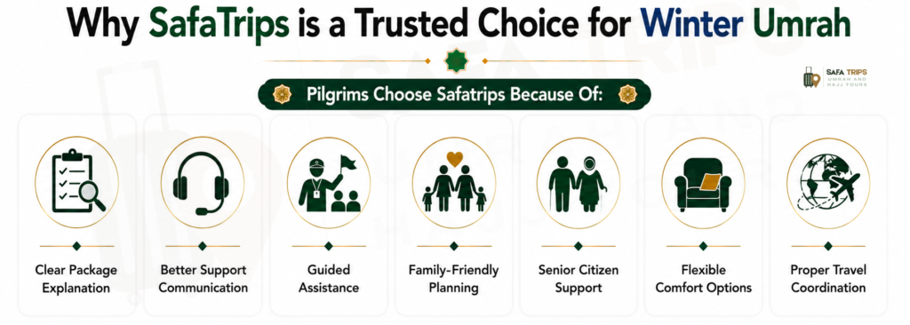 Why SafaTrips is a Trusted Choice for Winter Umrah