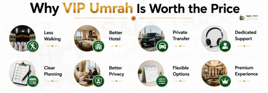 Why VIP Umrah Is Worth the Price