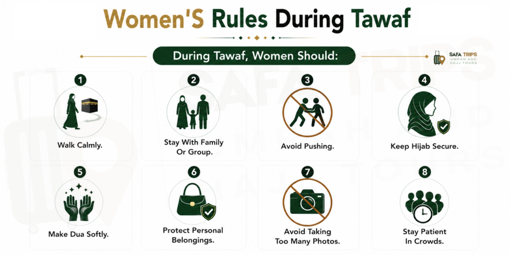 Women’s Rules During Tawaf