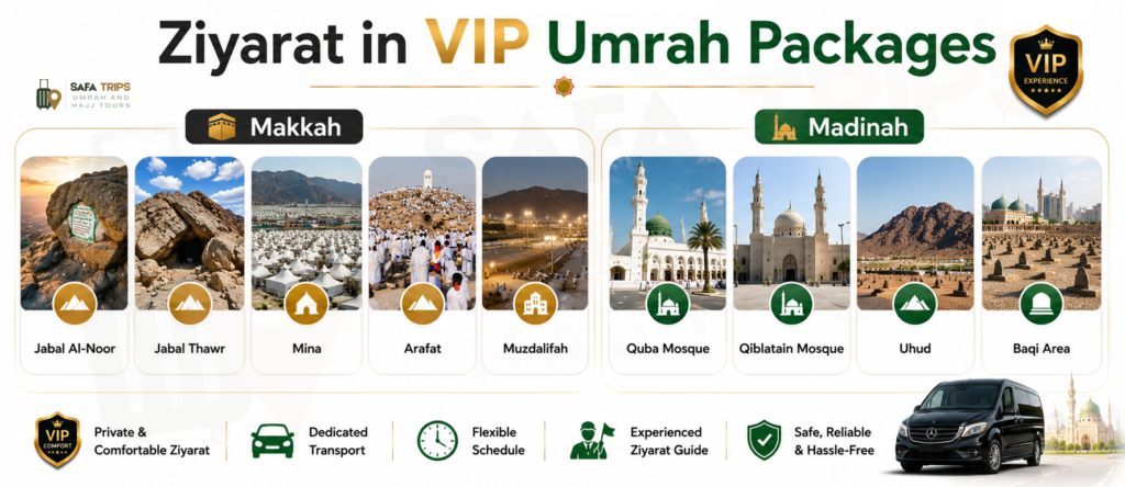 Ziyarat in VIP Umrah Packages